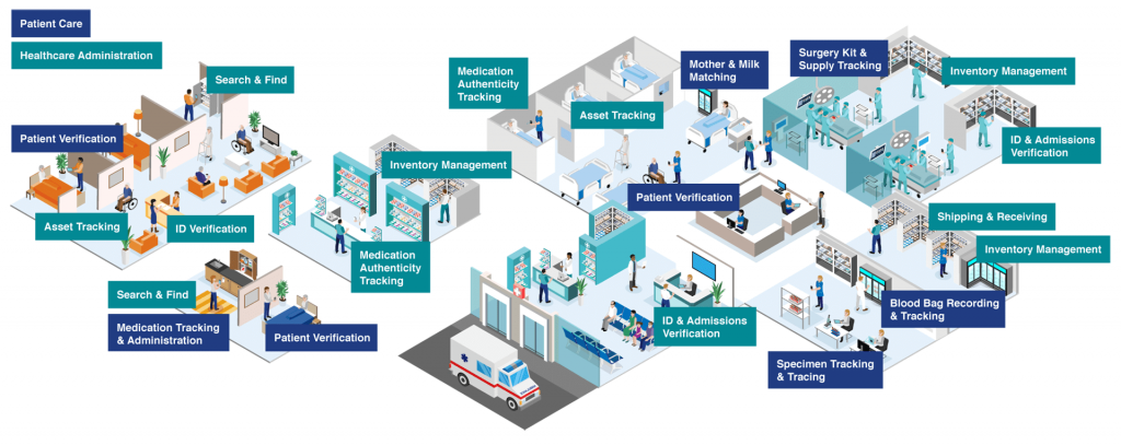 Ingenica Solutions_Scandit