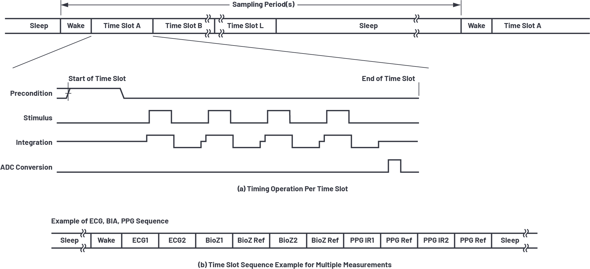 Analog Devices_286252-fig-03