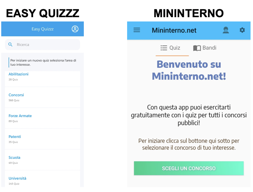 Easy Quizzz vs Mininterno