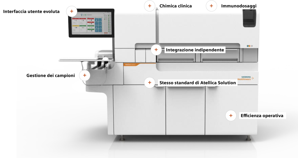 Atellica CI Analyzer