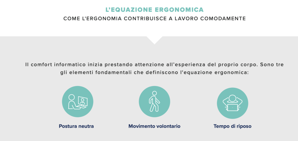 Ergotron-postazioni-di-lavoro-sanità