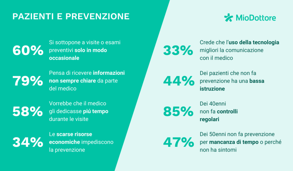 prevenzione-medica