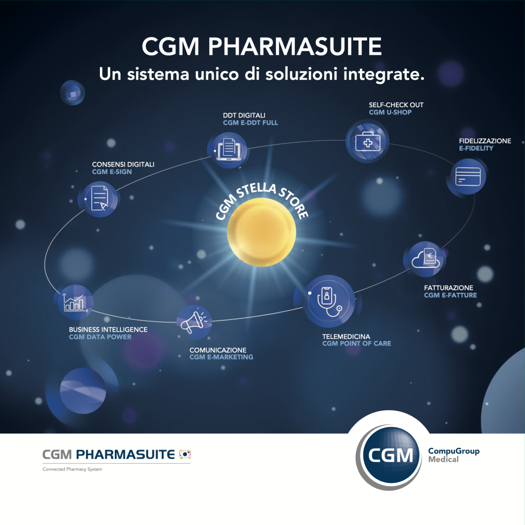 CGM-PHARMASUITE