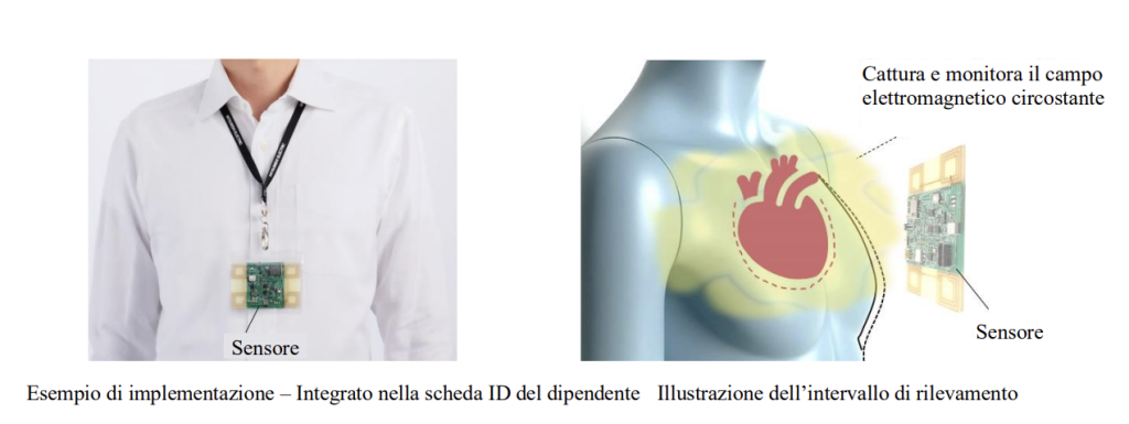 Mitsubishi-sensore per il corpo contacless